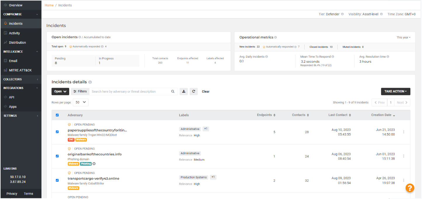 4_Crowdstrike_and_Lumu_-_Screenshot_4