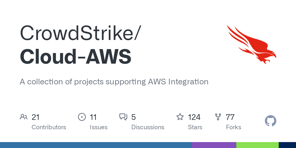 AWS Service Integrations