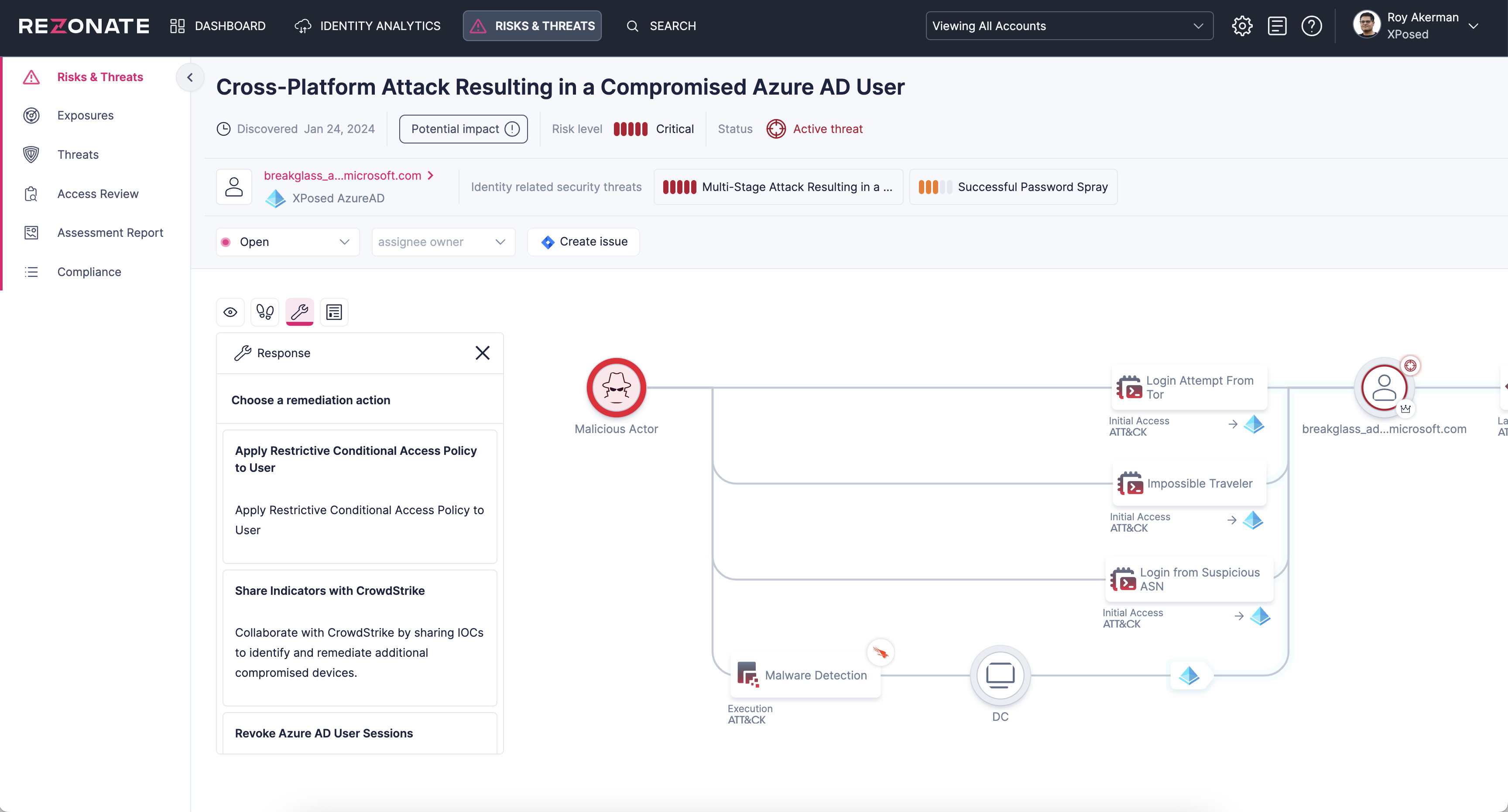 CrowdStrike___Rezonate_ITDR_Solution_-_Remediate