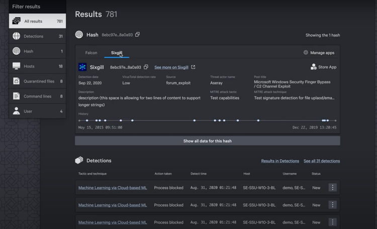Cybersixgill Darkfeed Screenshot