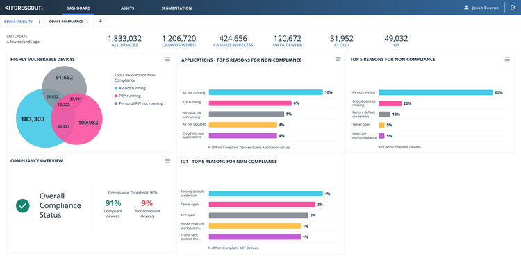 orescout-eyeextend-1