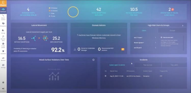 Illusive_Active_Defense_Suite