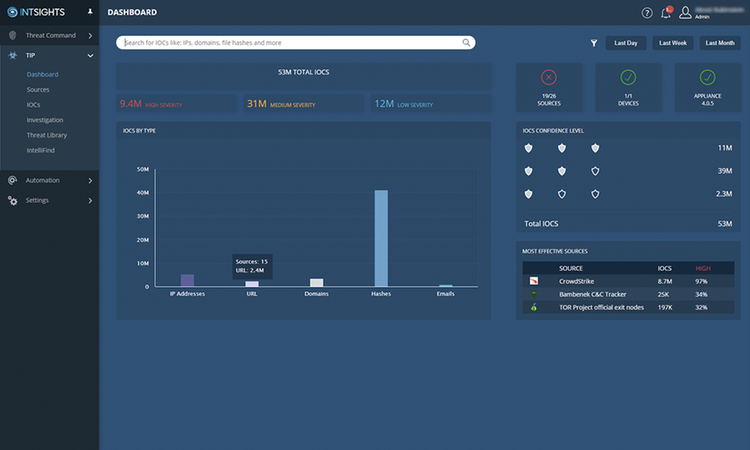 IntSights_External_Threat_Protection_Suite_screenshot_2