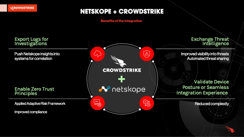 Netskope_CrowdStrike2