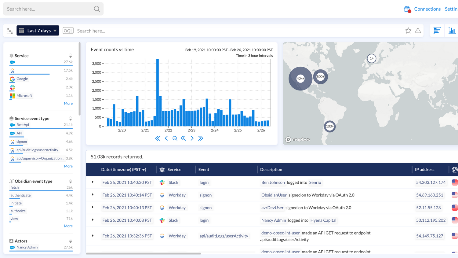 Obsidian_Cloud_Detection_and_Response_screenshot_1