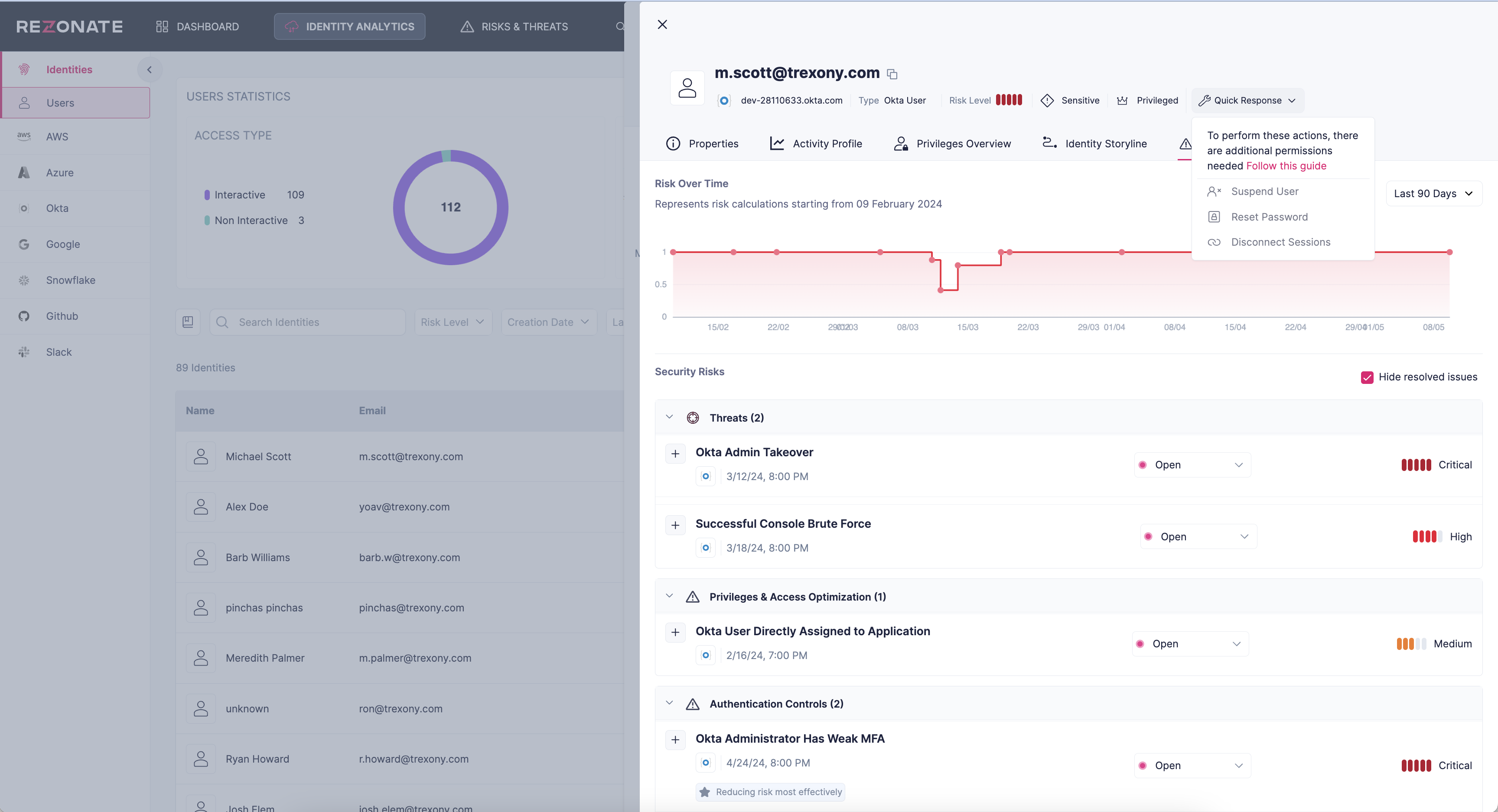 Rezonate_Identity_Threat_Detection___Response