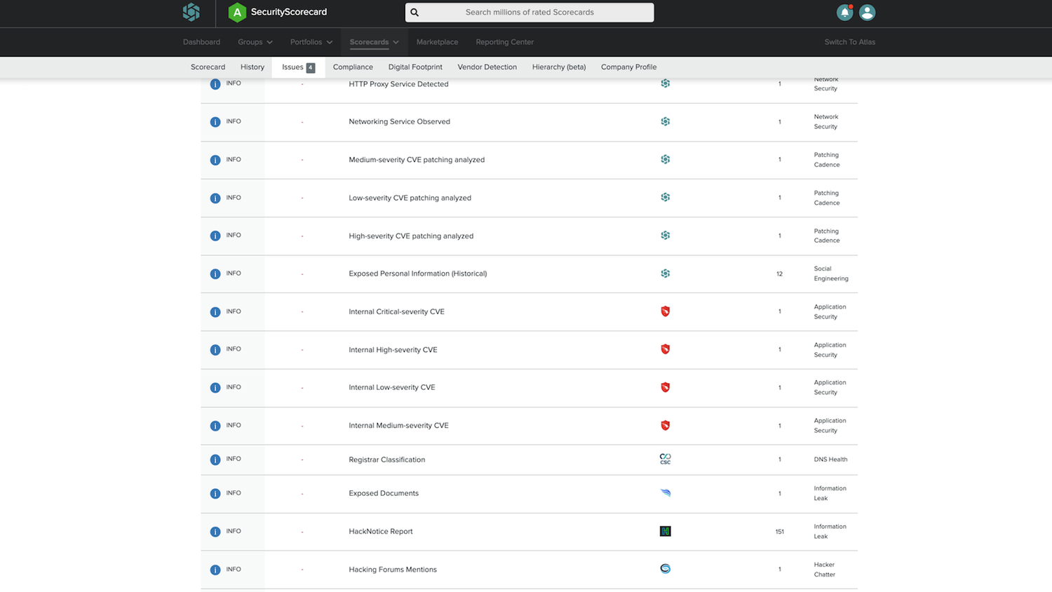 SecurityScorecard_Cyber_Risk_Ratings
