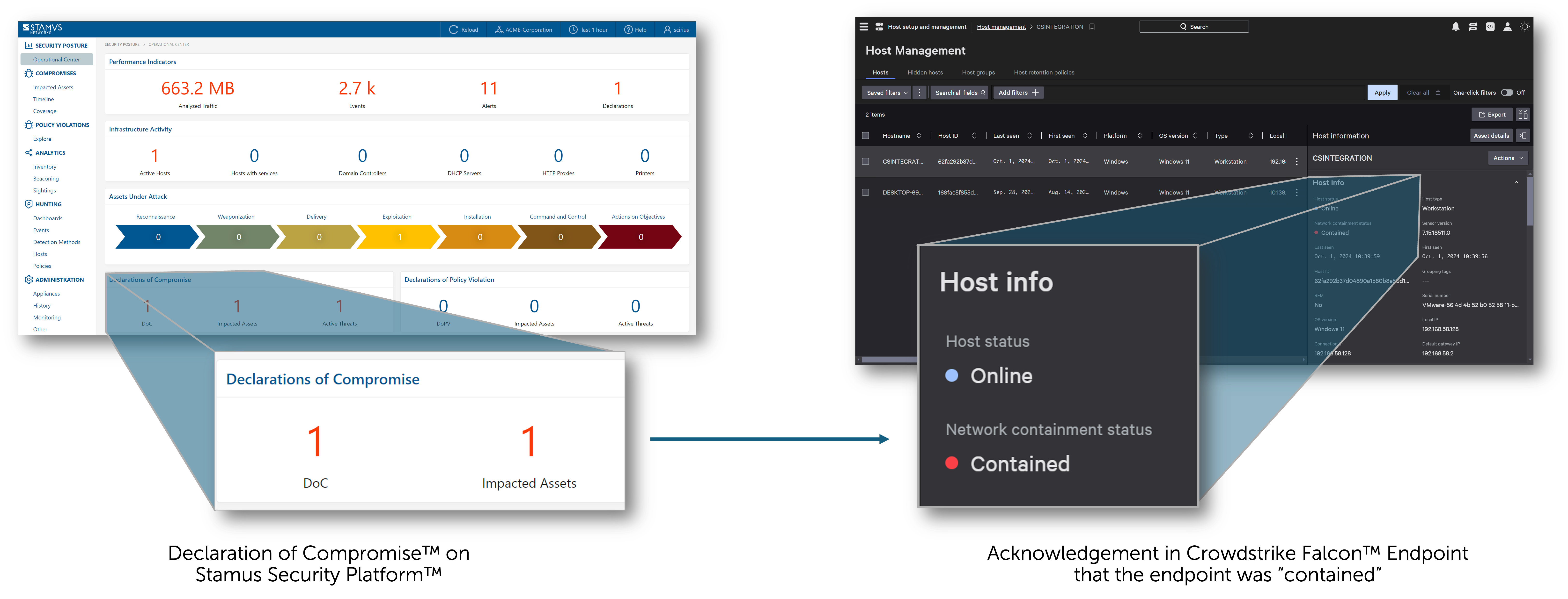 Stamus_Networks_Crowdstrike_Screenshot-Graphic
