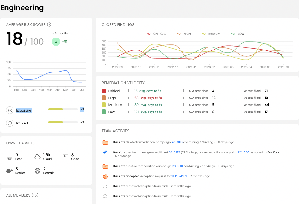 UPDATED_Engineering_Fix_Ownership_and_Status_Reporting
