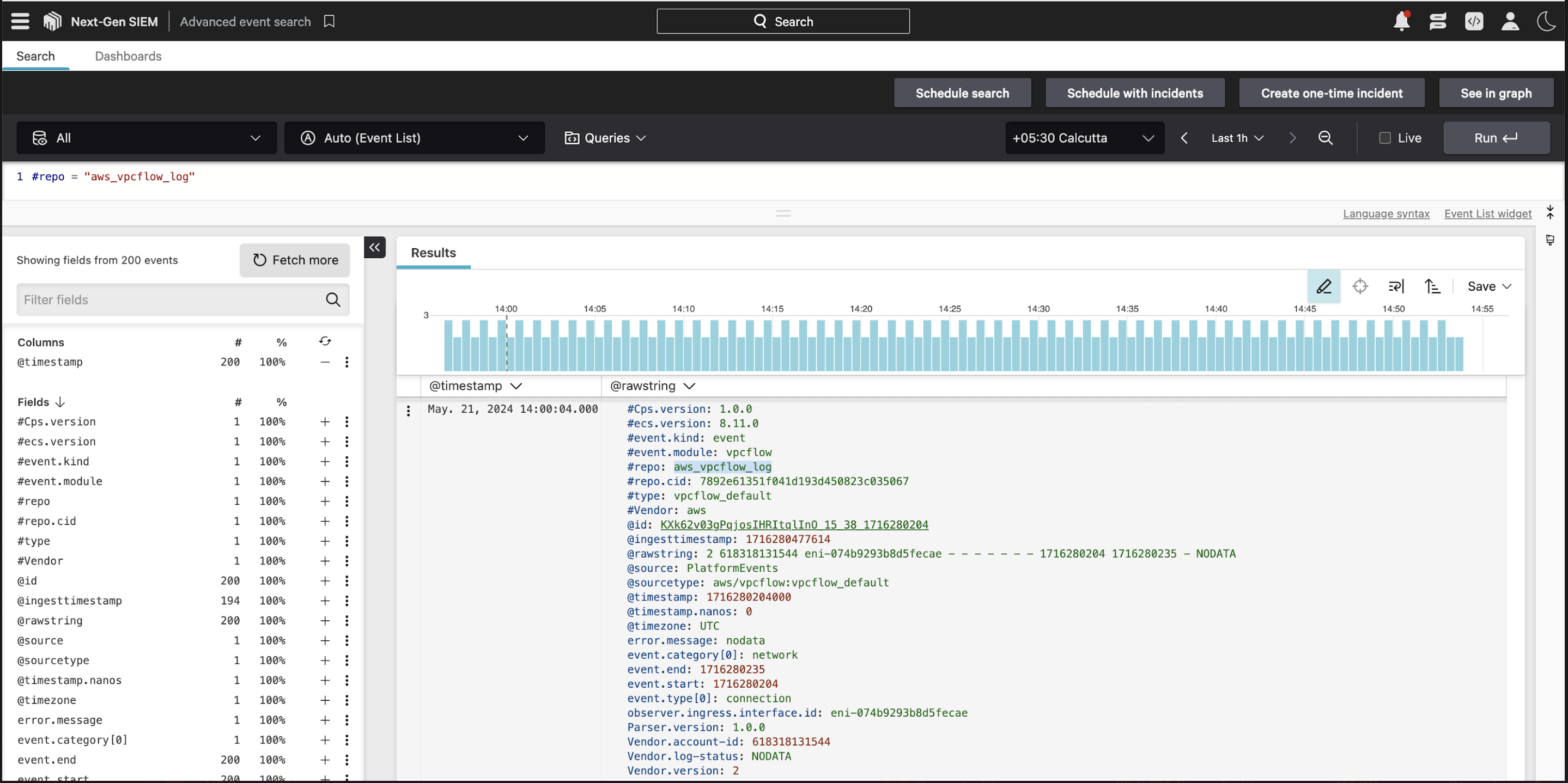 Amazon Virtual Private cloud