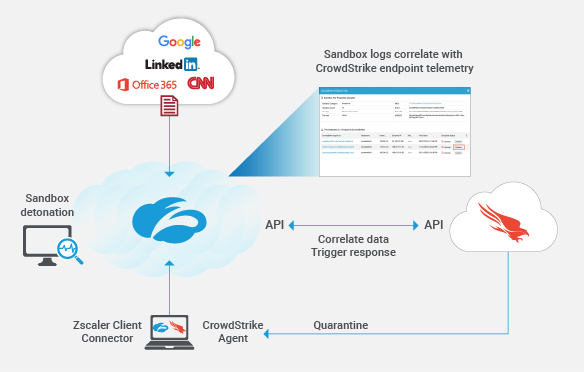 Zscaler_screenshot_2