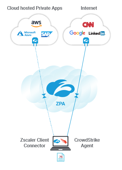 Zscaler_screenshot_5