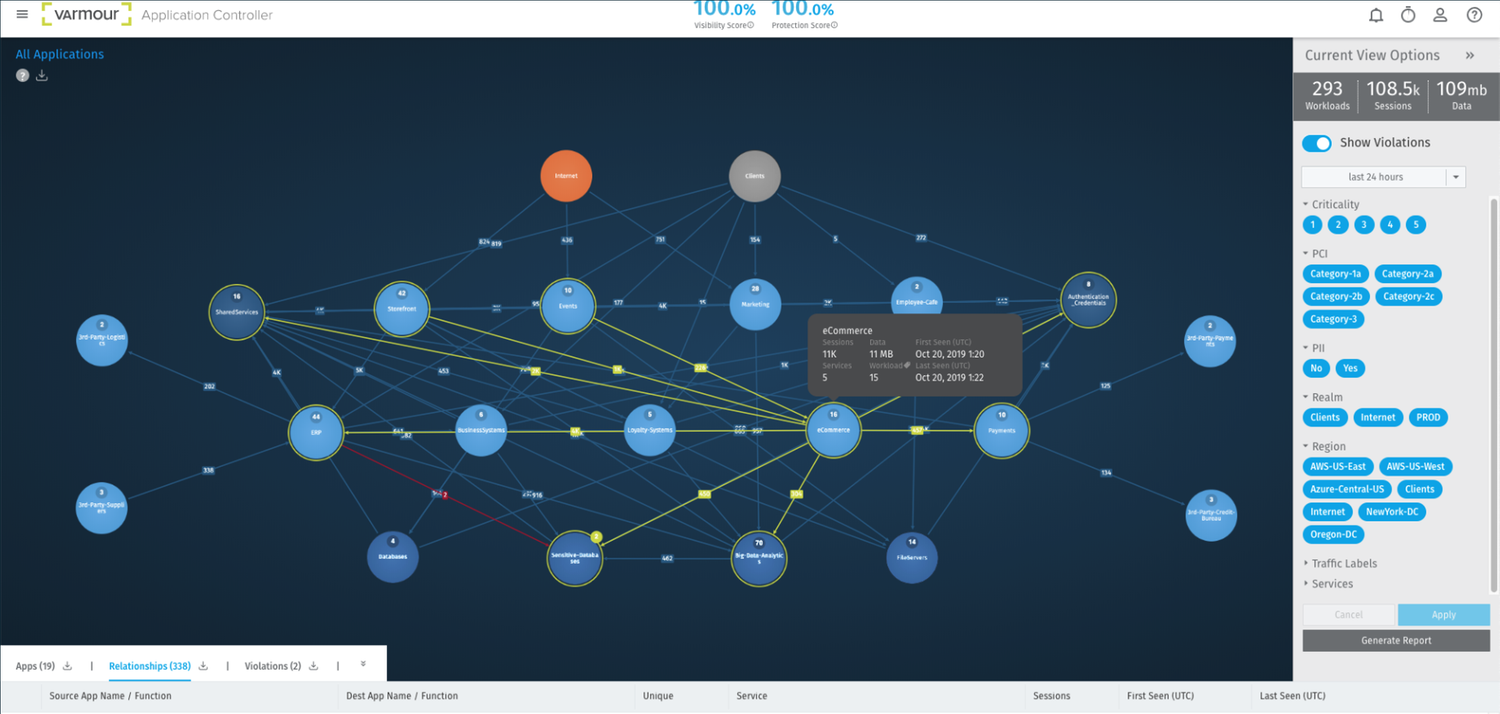 varmour-application-controller