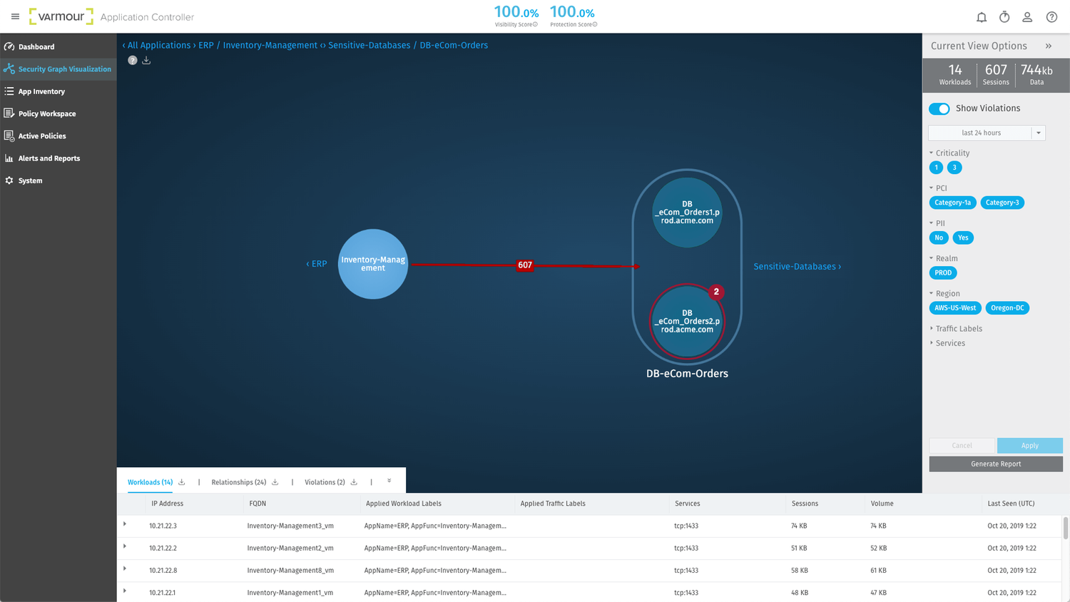 varmour-application-controller