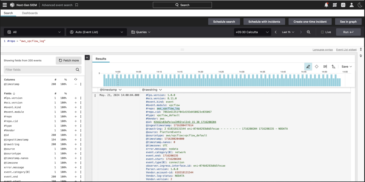 Amazon Virtual Private cloud