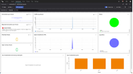 Amazon VPC Flow Logs for Falcon LogScale