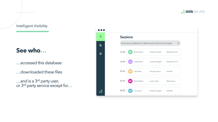 axis-security-application-access-cloud-2