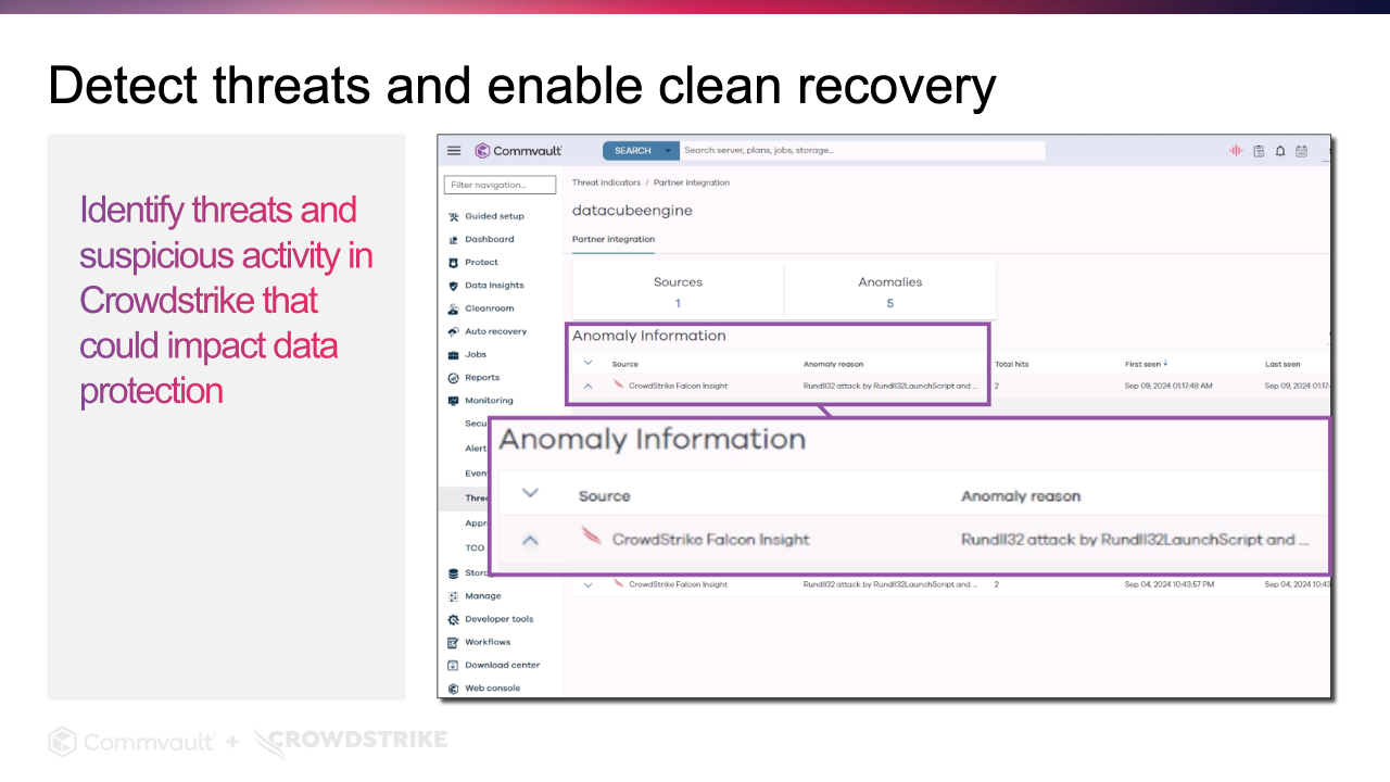 commvault-cloud-2