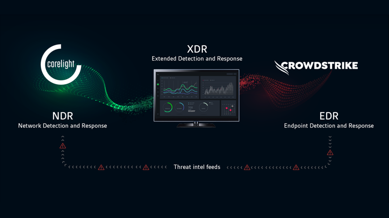 Corelight_Open_NDR_screenshot