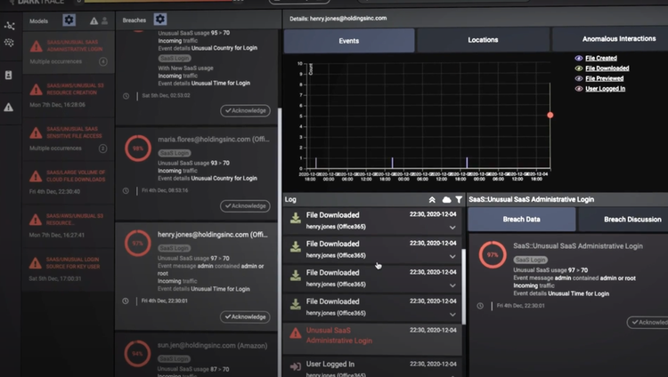 Darktrace Immune System screenshot 3