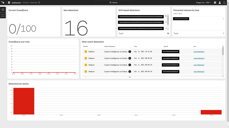 Dragos_ICS_OT_Threat_Detection_screenshot_3