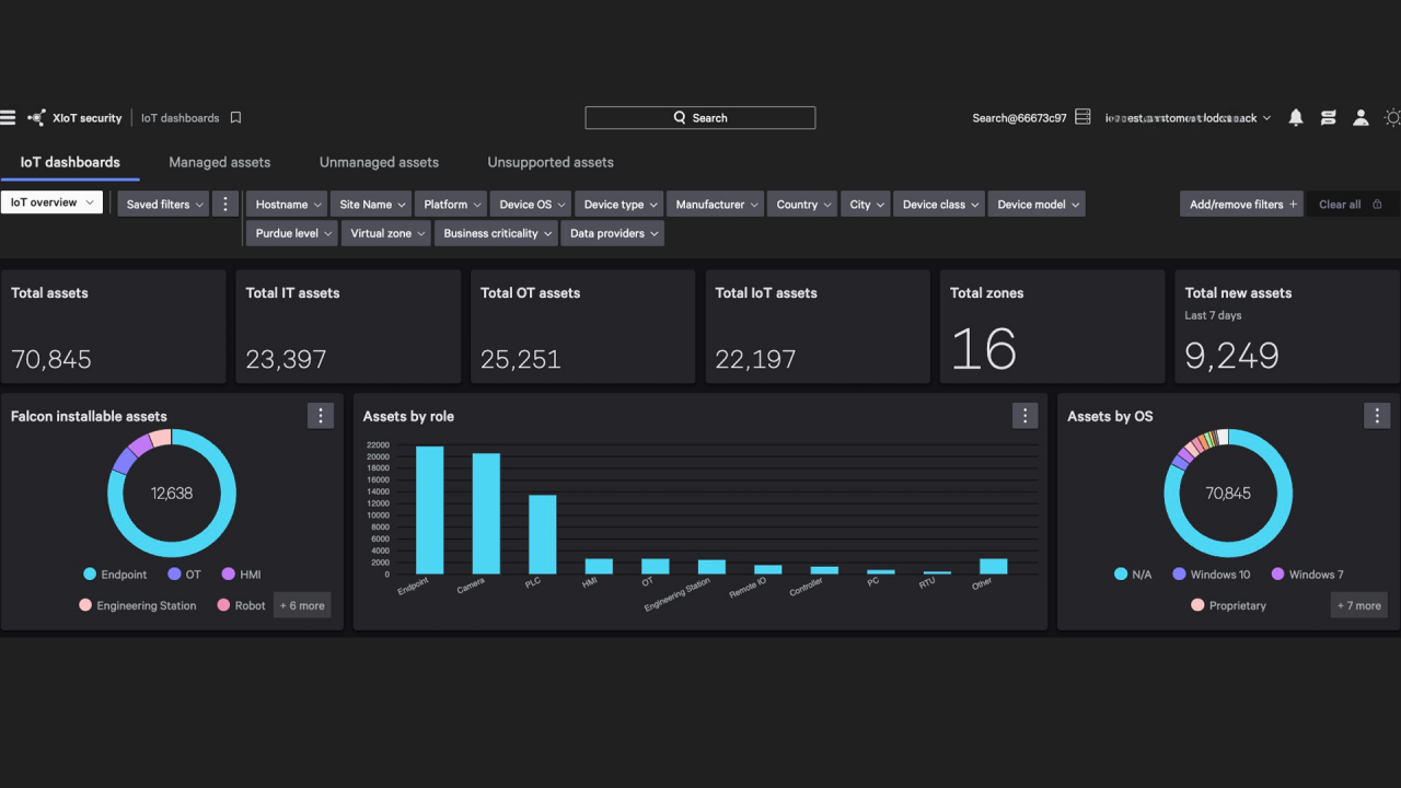 1 Claroty xDome Plugin Blurred Screenshot 1 - IoT Dashboard