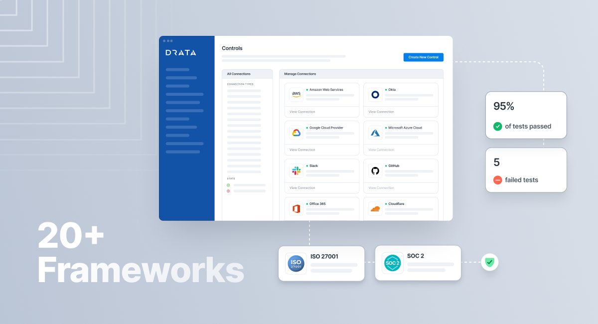 Drata_Application_3