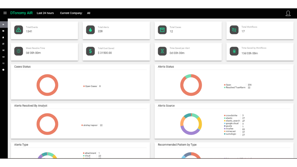 DTonomy_AIR_screenshot_3