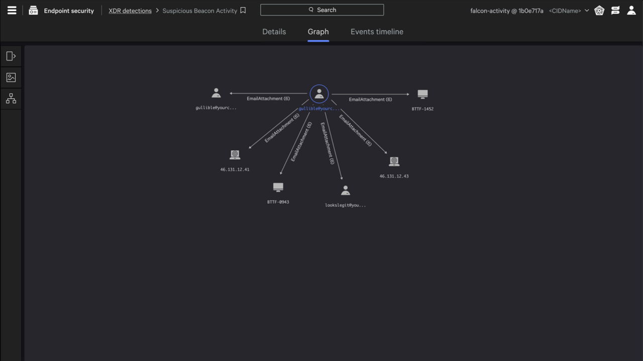 MS_XDR_Ingest_Graph