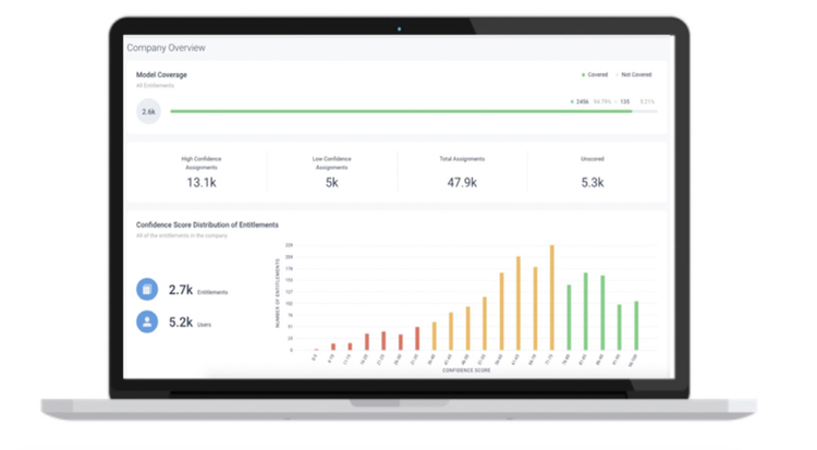 ForgeRock_Identity_Platform_screenshot_1