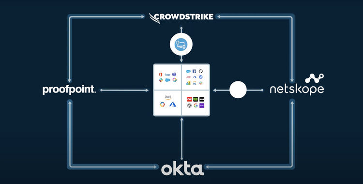 Okta