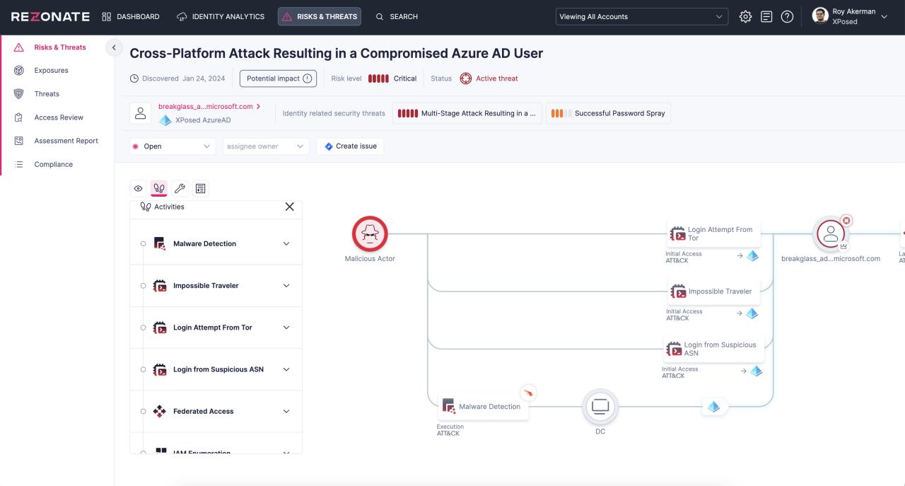 /CrowdStrike___Rezonate_ITDR_Solution_-_Investigate