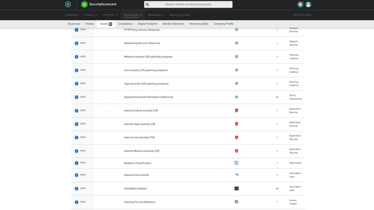 SecurityScorecard_Cyber_Risk_Ratings