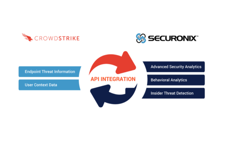 Securonix_Next-Gen_SIEM_