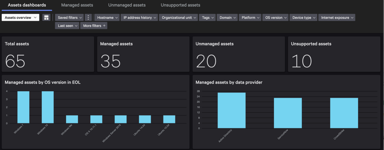 ServiceNow CMDB Ingest for Falcon Discover 2.0 screenshot 1