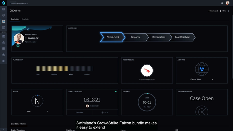 Swimlane_Platform