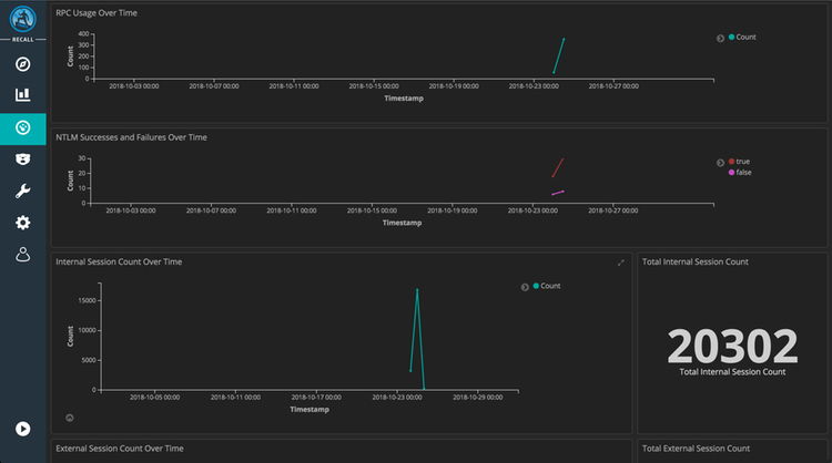 Vectra_Cognito_screenshot