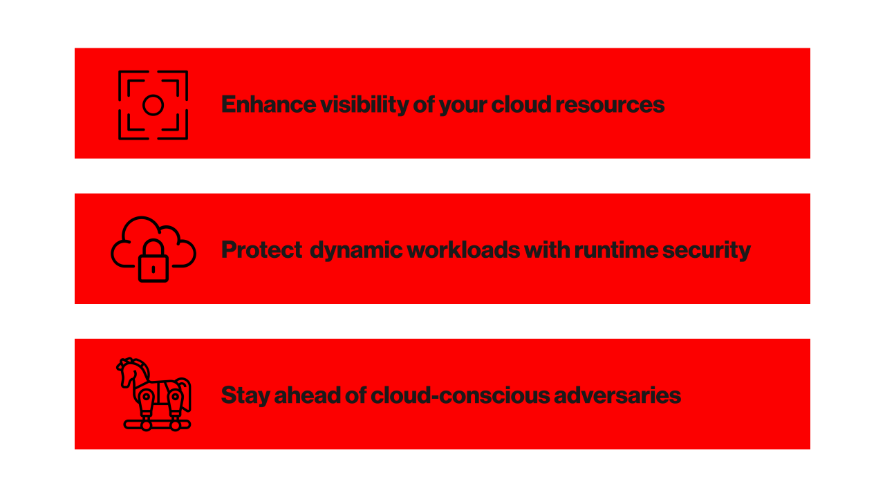 aws-points_2
